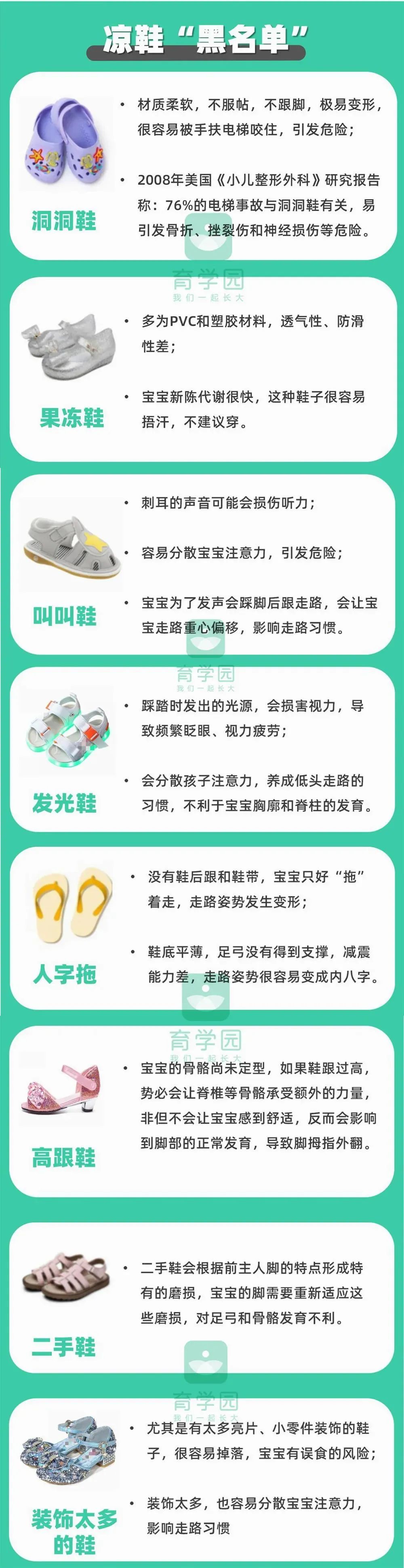 揭秘童装不合格,最新童装不合格品牌大全