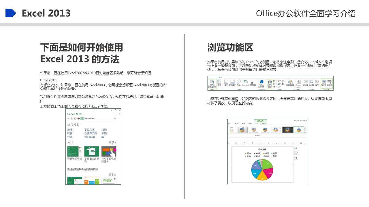 office2023最新入门书籍,office100个常见知识