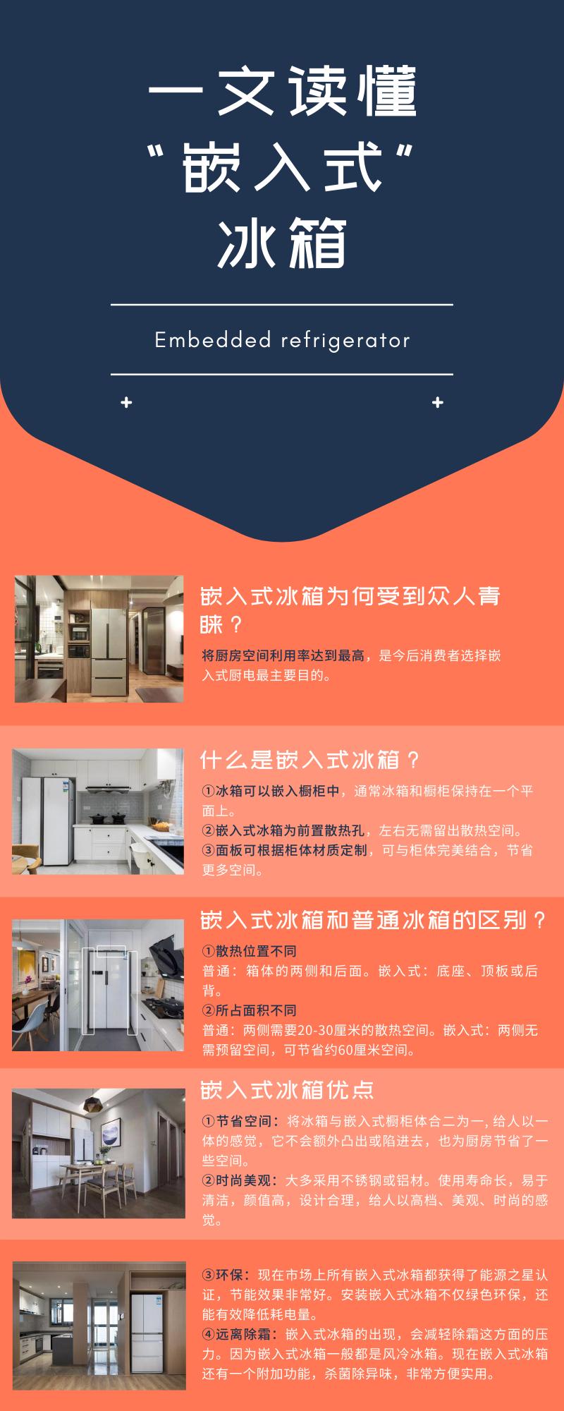 真正的嵌入式冰箱有哪些,为啥现在流行嵌入式冰箱