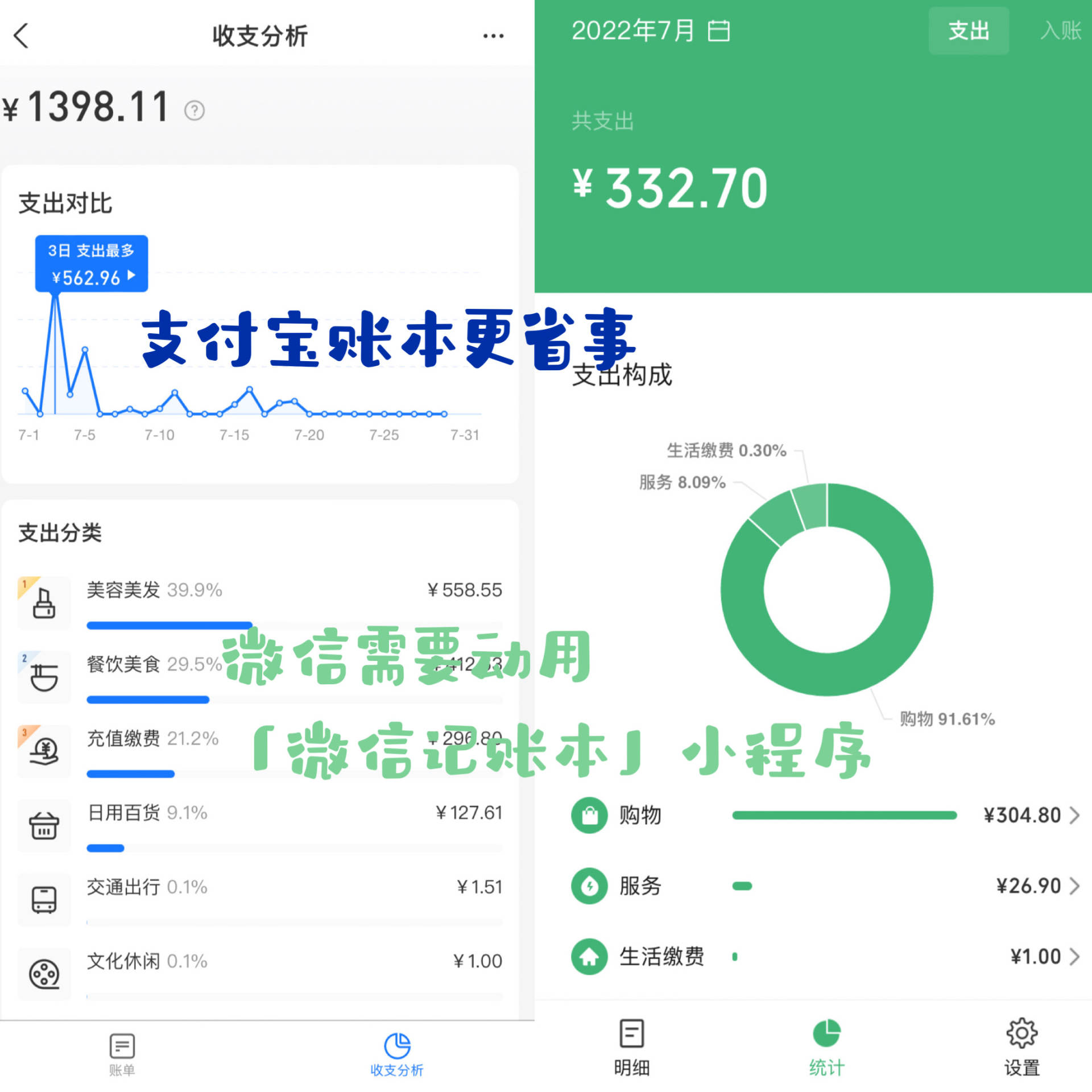 100个致富神器,分享六个赚钱软件