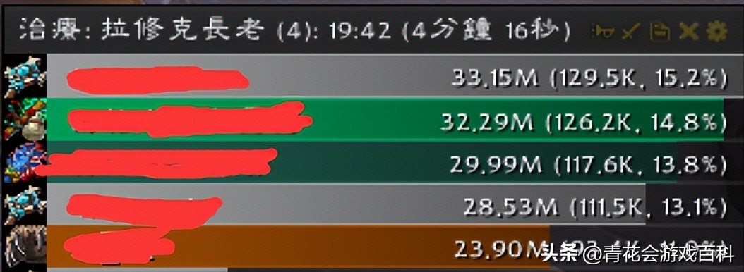 魔兽世界9.0大秘境10层以上路线,魔兽世界9.0奶僧织雾大秘境
