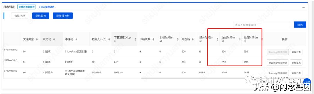 qq直播怎么限制观看,qq直播如何后台播放