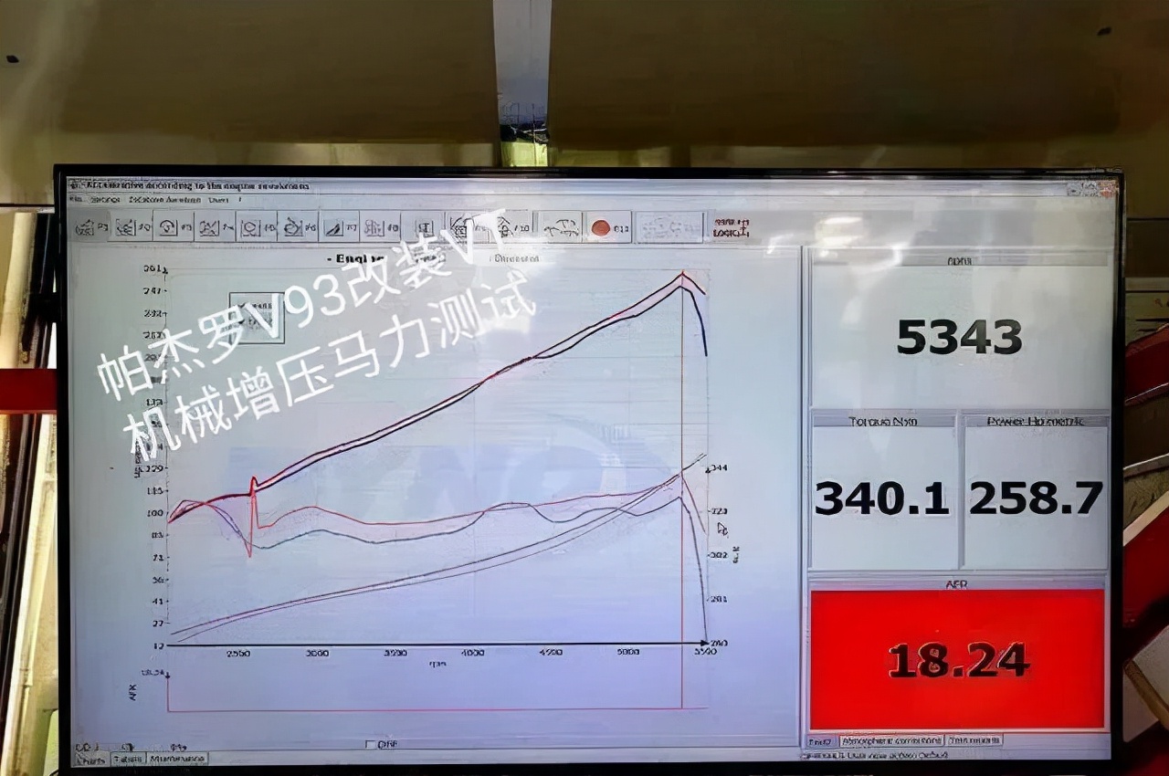 山猫帕杰罗v93与v73v97有什么区别,山猫v93增压