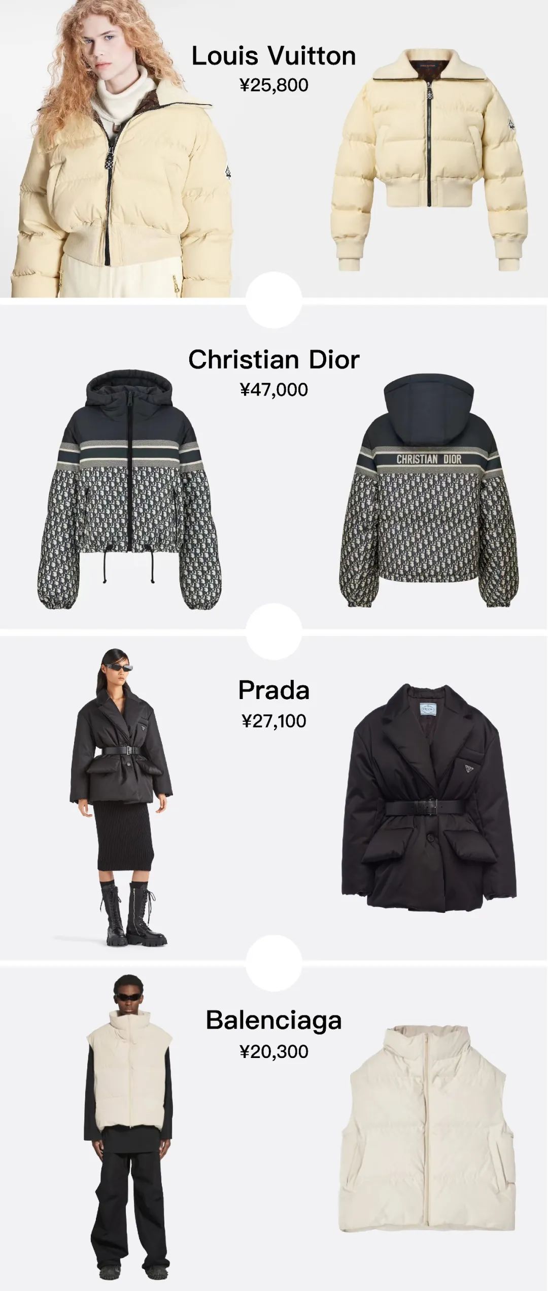 冻哭预警高颜值保命羽绒服推荐,保命羽绒服哪个好