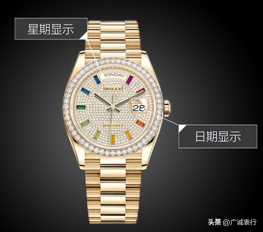 世界杯球星戴的名表,盘点世界杯哪些球员帽子戏法