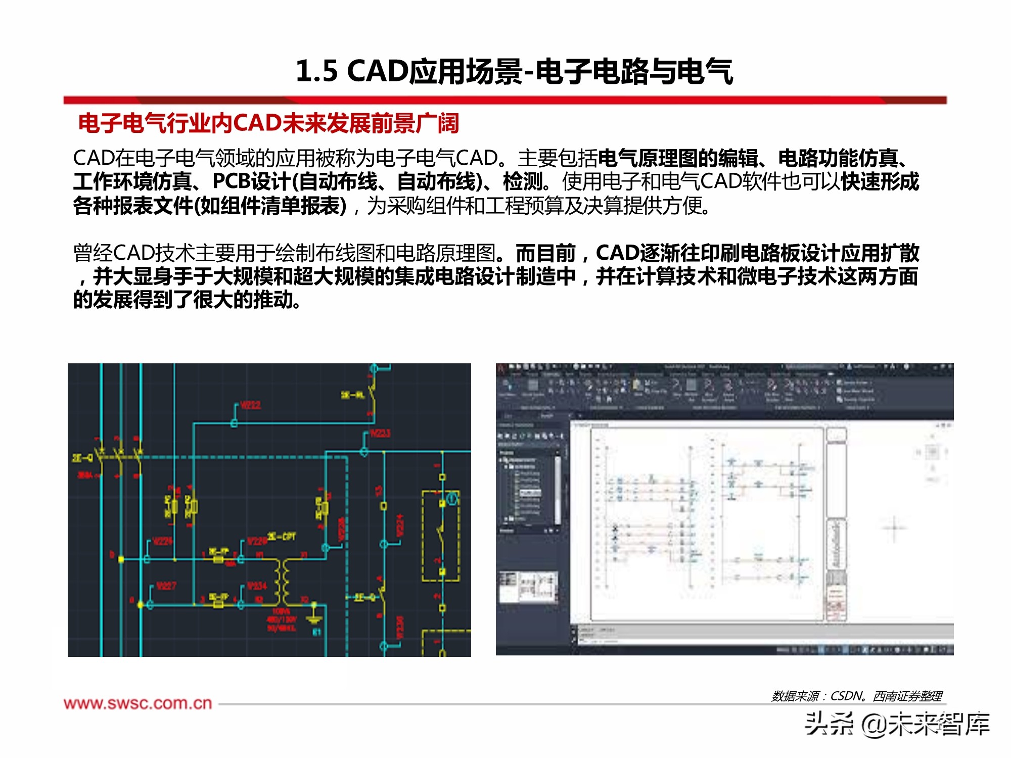 cad软件行业分析,工业软件国产化迫在眉睫