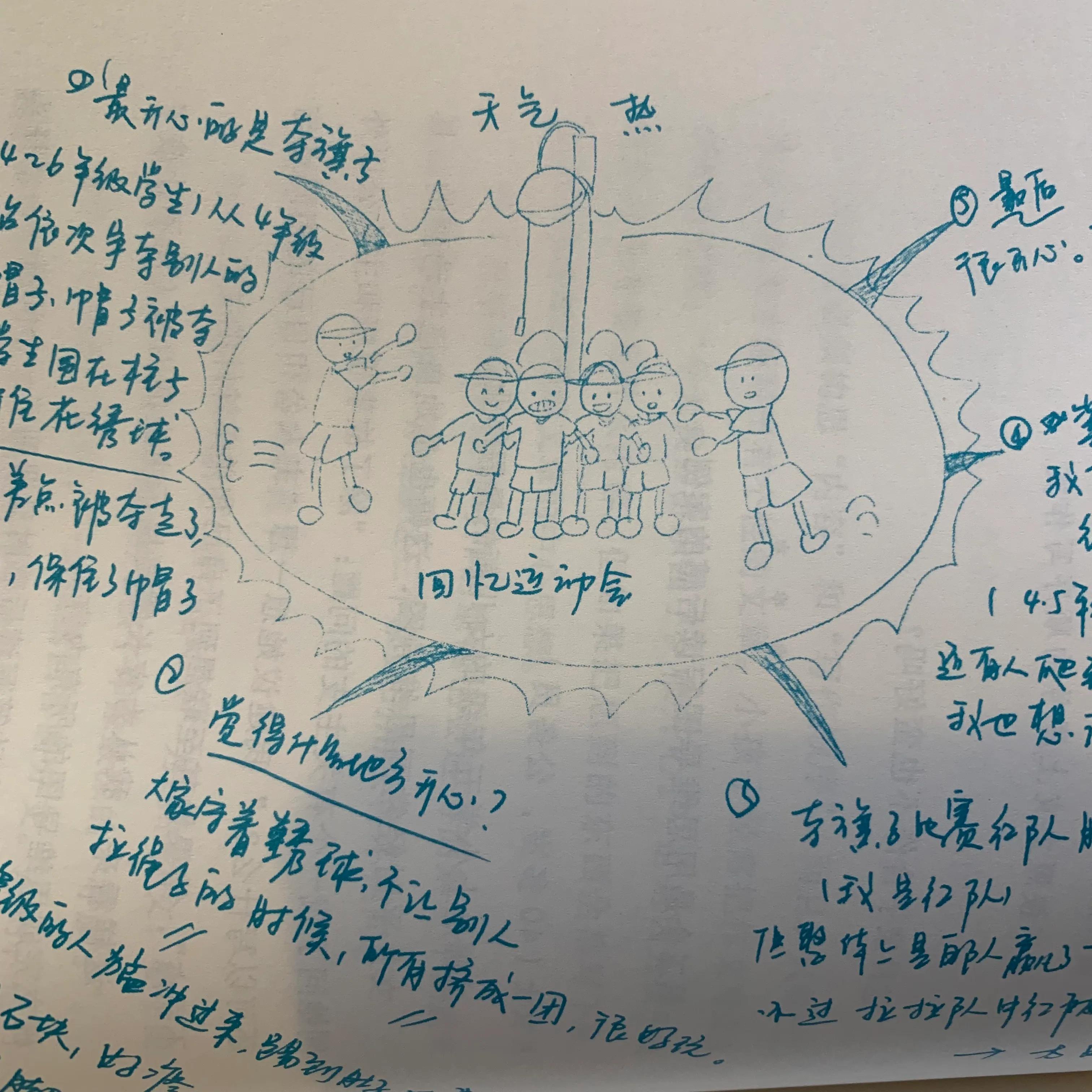 学会思维导图，掌握思维整理术，轻松搞定日常生活中的小烦恼