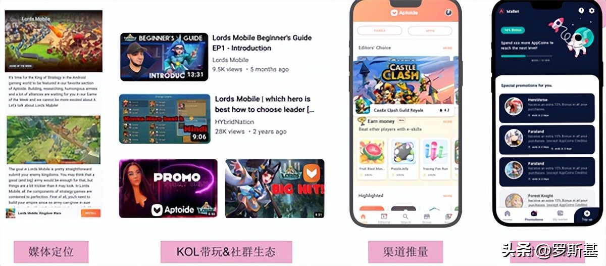 海外市场流量解析联运导量模式下隐藏着的千万*载下**与过亿美金营收