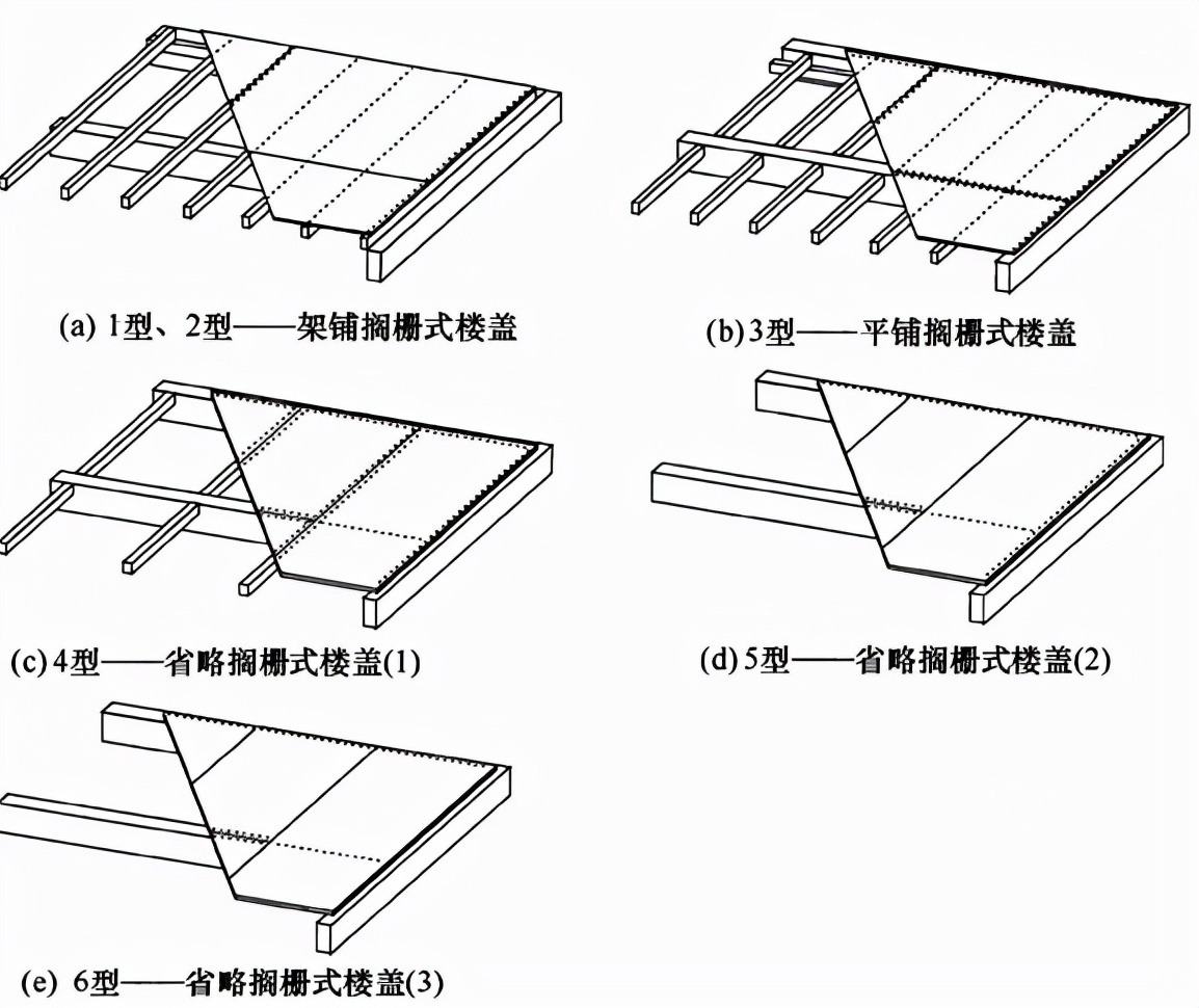 木结构建筑设计规范,木结构设计标准gb50005-2017
