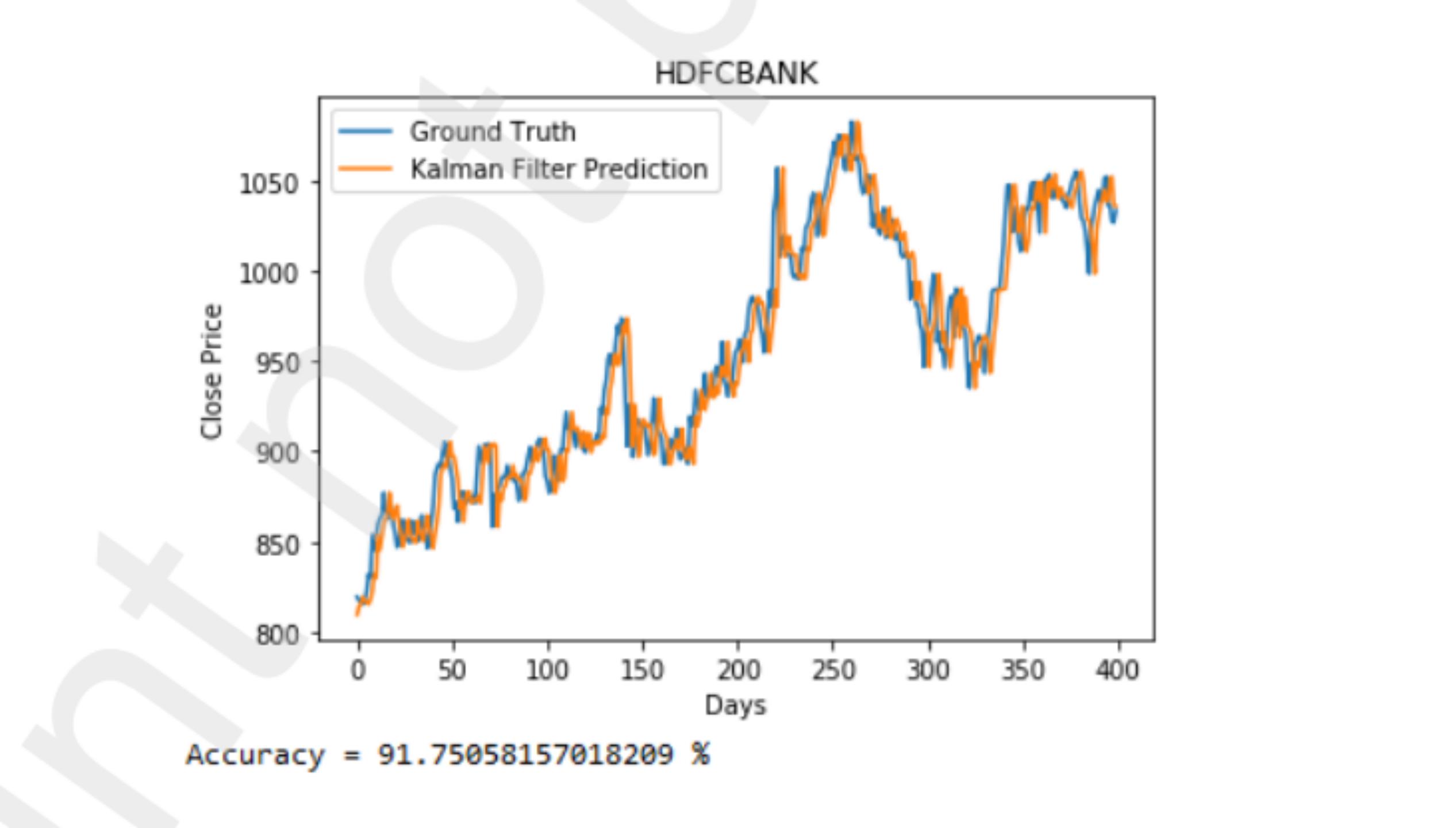 机器学习预测股票涨跌,利用股票估价分析案例