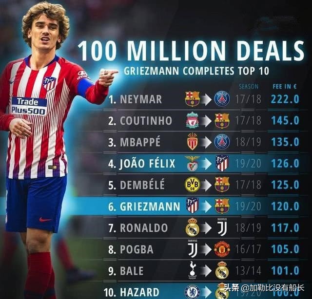 利物浦2020赛季英超统治力,2019-2020赛季利物浦英超夺冠