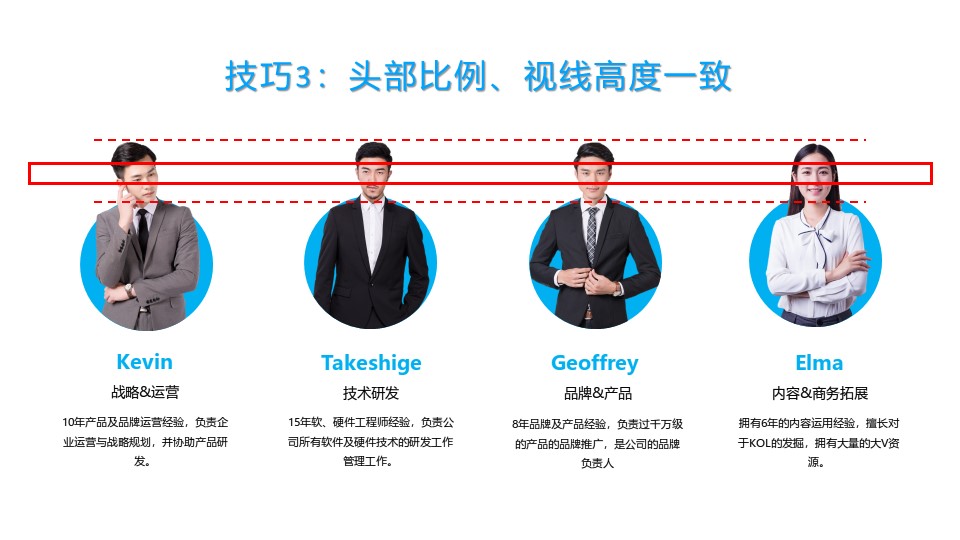 用ppt做思维逻辑图,ppt团队架构介绍