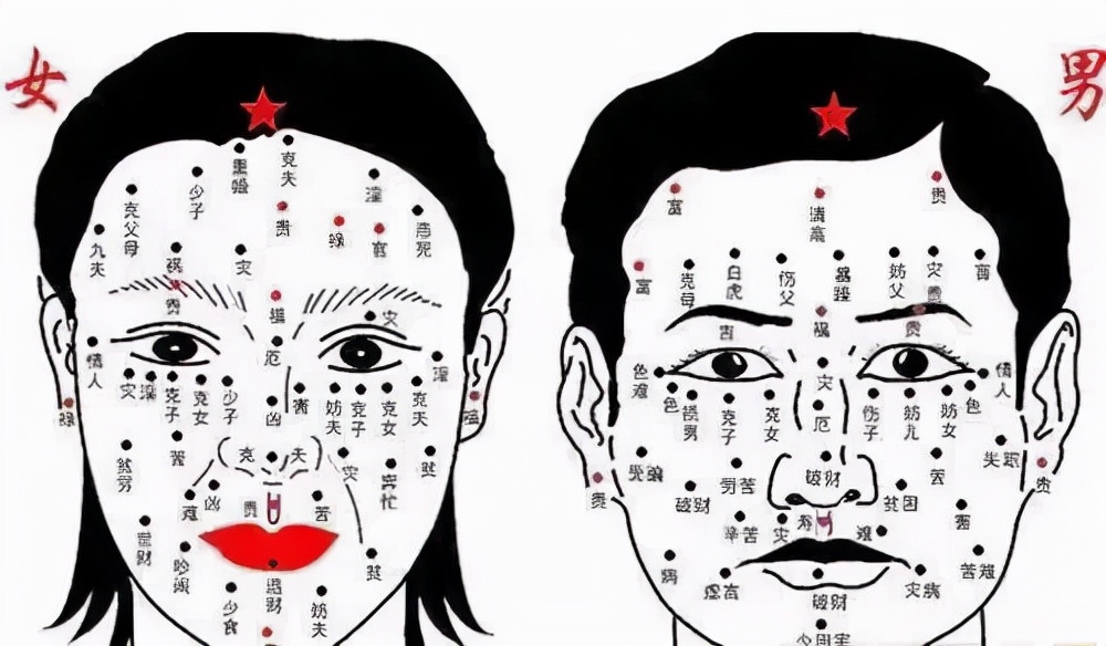 痣一旦有变化就是癌变吗,痣发生癌变时会有3种表现