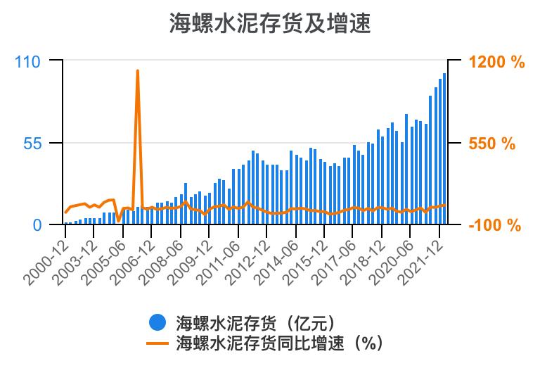 娴疯灪姘存偿21骞翠笁瀛ｅ害璐㈡姤鎶湶鏃堕棿,娴疯灪姘存偿2023骞翠竴瀛ｅ害涓氱哗棰勬祴