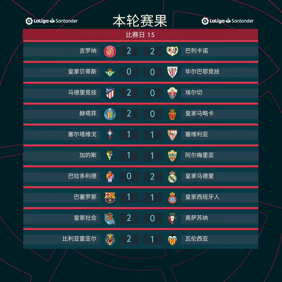 欧洲联赛阿森纳切尔西,阿森纳欧冠决战巴塞罗那