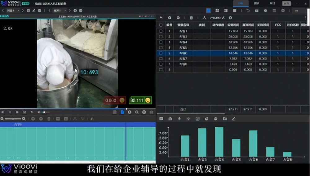 标准工时和综合计算工时有何区别,怎么计算工时里面的正班加班工时