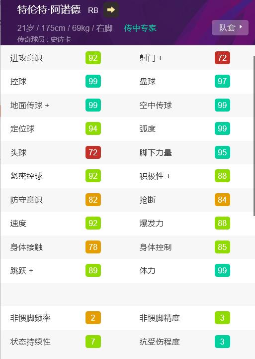 史诗阿诺德和杰拉德换哪个,实况足球史诗连锁礼包阿诺德