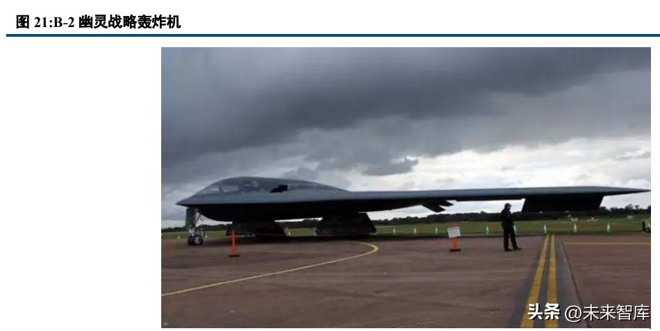 隐身材料的发展趋势,隐身材料未来前景