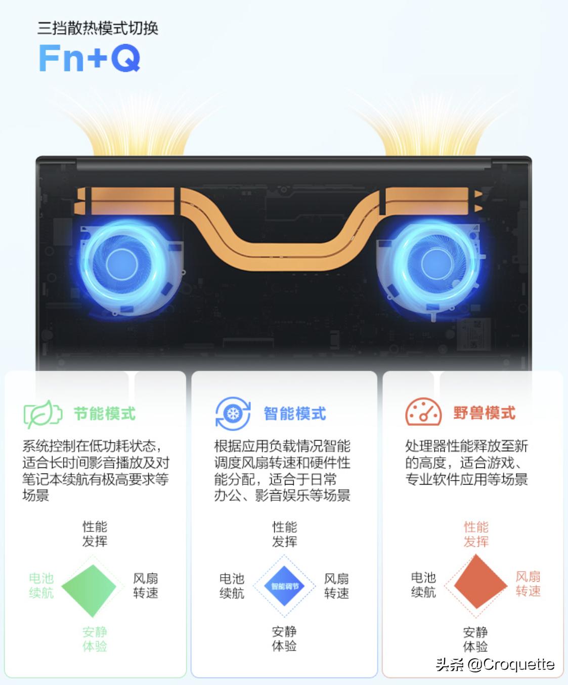 夏天到如何改善笔记本电脑散热呢,夏季笔记本如何散热使用技巧