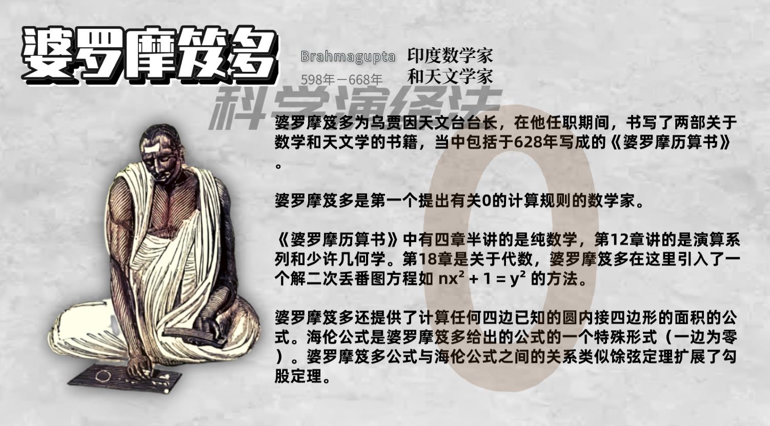 21世纪代数学的发展,代数学由来