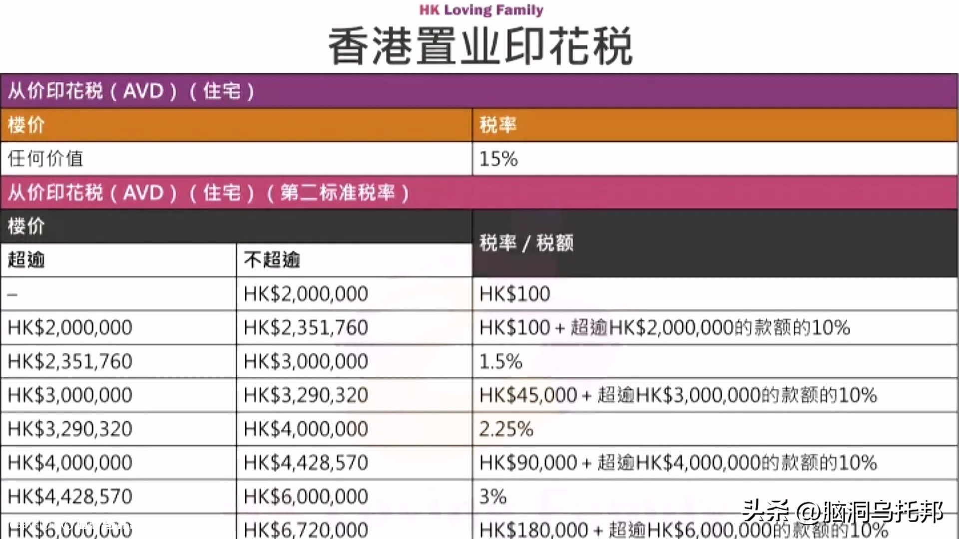 名媛碎尸案最新案情,名媛蔡天凤碎尸案细节视频
