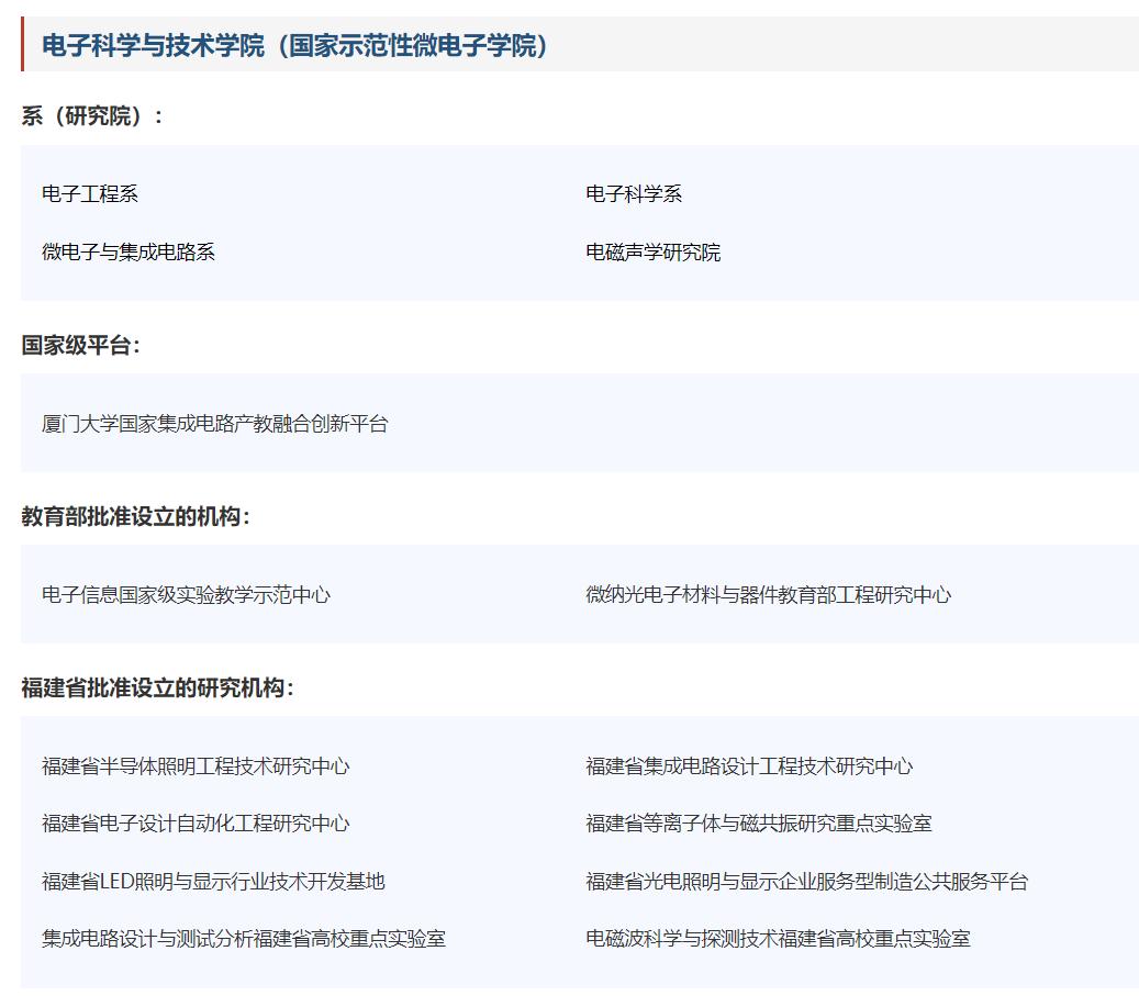 微电子学最强高校,微电子芯片专业
