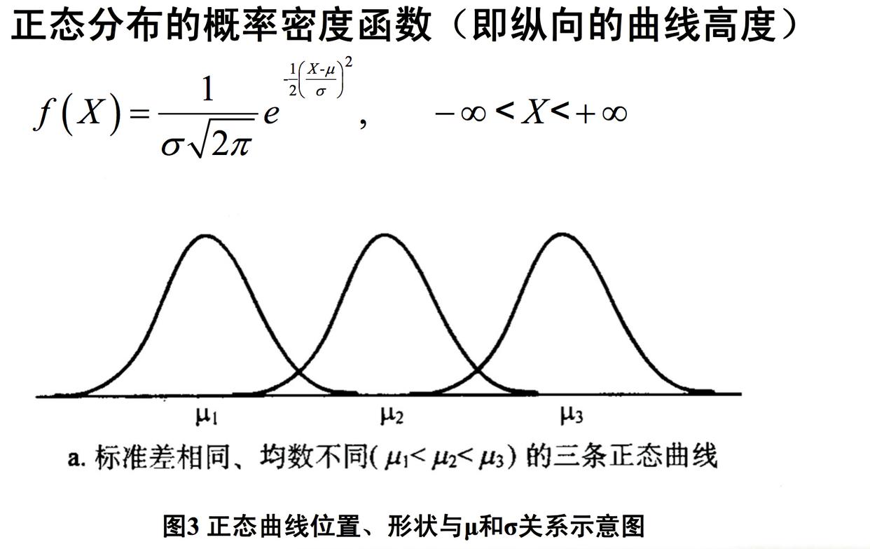 自然对数e的运算法则及公式,数学对数公式讲解