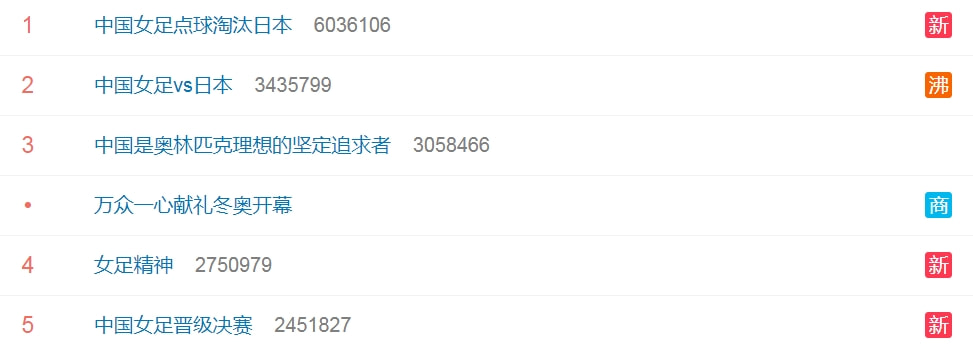 王霜领衔女足为男足加油,王霜赛后谈女足哽咽自责