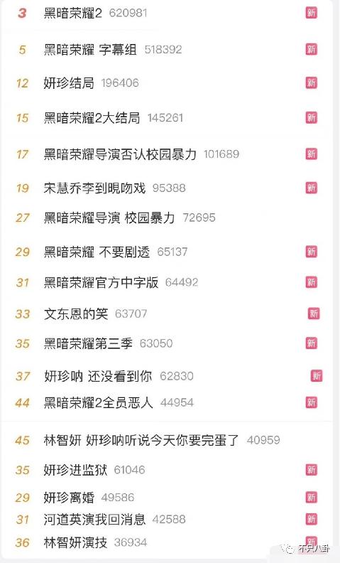 宋慧乔状态引热议,再看宋慧乔的状态