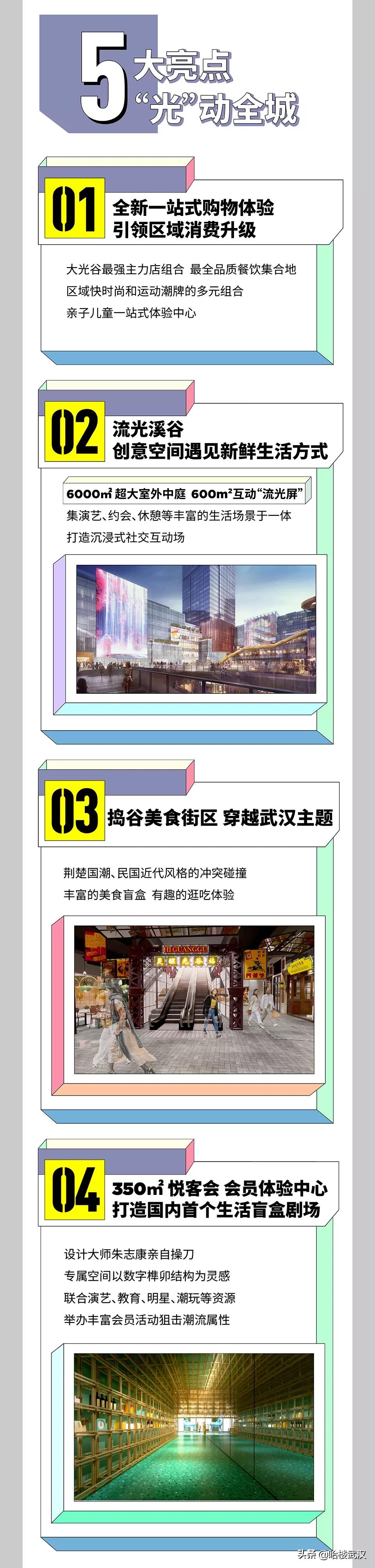 光谷大悦城建设时间,光谷大悦城加速建设快马加鞭