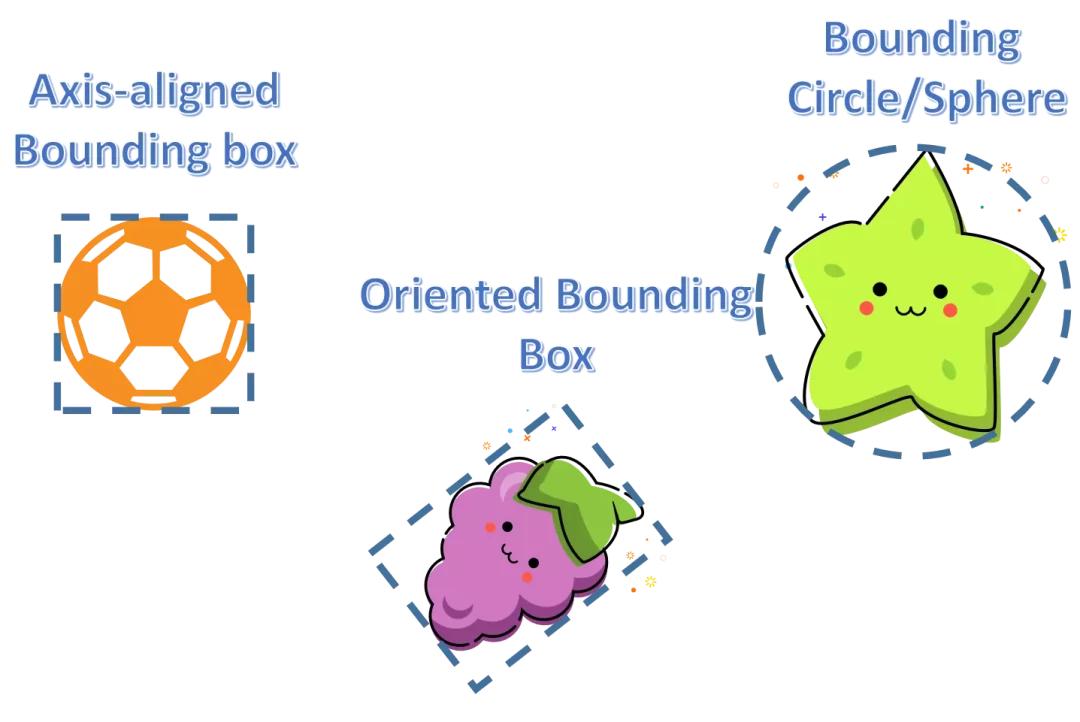 学习时听莫扎特会提升效率吗？|No.353