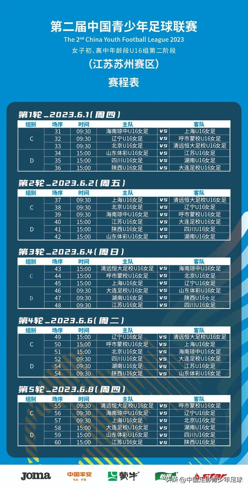 2023第二届中青赛女子u16成都,2023全国女子青少年联赛u16组成绩