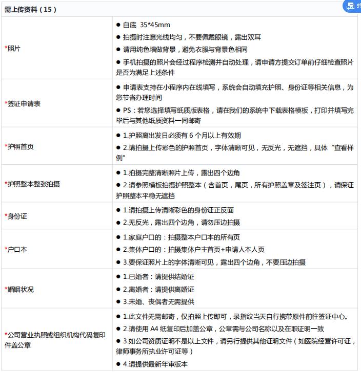 加拿大签证中心游学签证怎么办理,加拿大签证750分申请条件