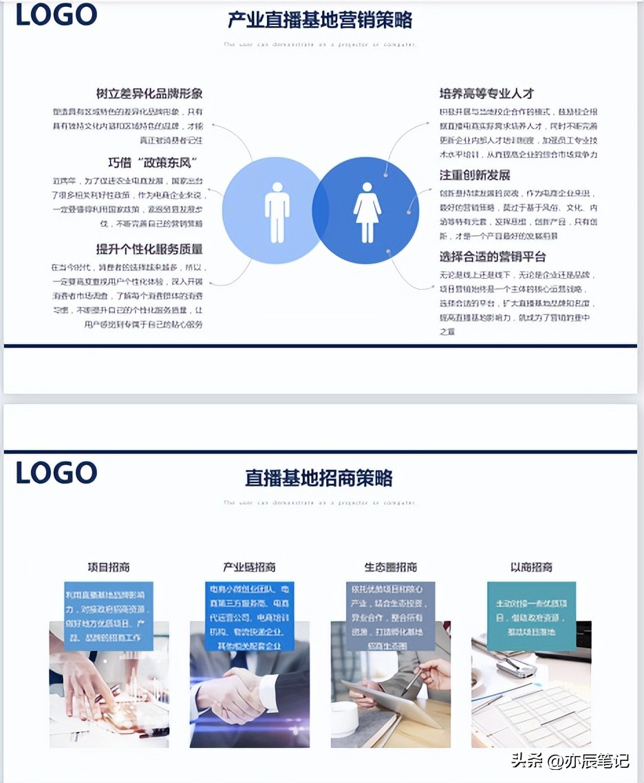 直播电商项目合作方案策划,新直播公司运营计划书