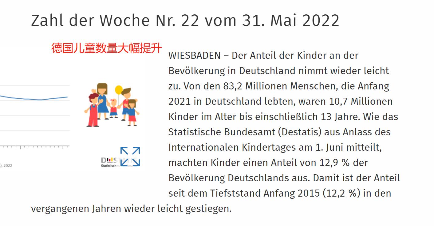 2019年德国人口增长,德国2023人口变化