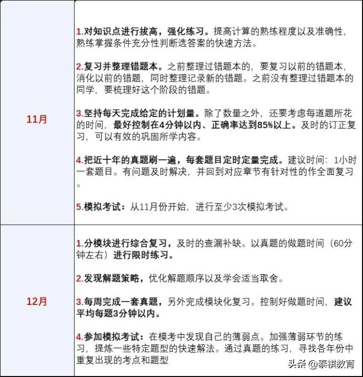 mbampamem哪个好考,mba和mpa哪个更容易上岸