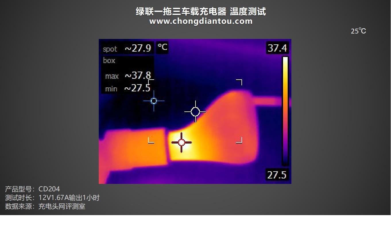 绿联一拖三车载充电器视频评测,绿联三合一充电器真实测评
