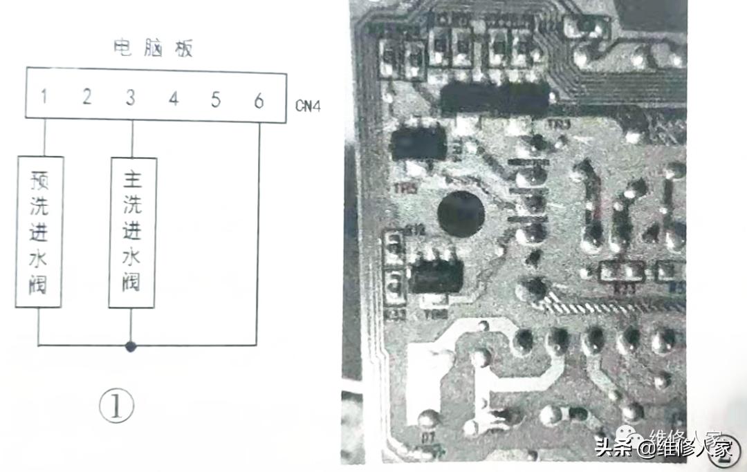 小天鹅洗衣机排水堵塞维修视频,小天鹅洗衣机24小时维修电话