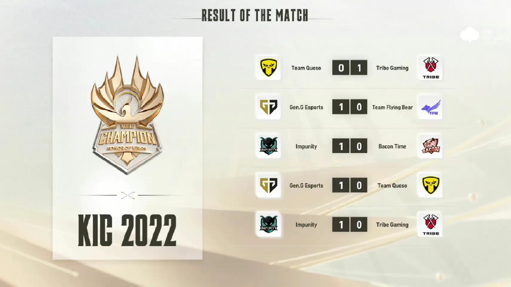 2022nfl外卡赛时间,2022王者世冠小组赛积分规则