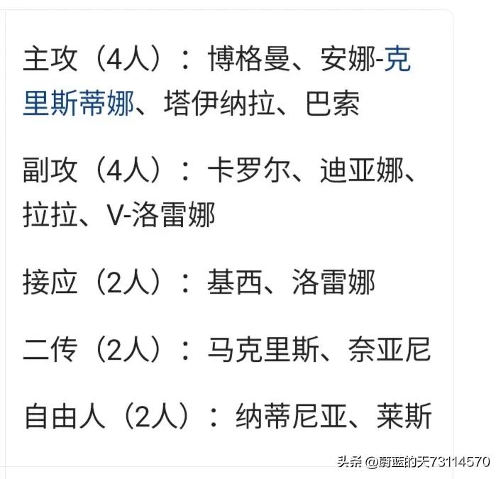 世联赛是什么,世联赛