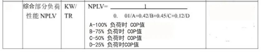 暖通计算公式大全集,10个面积单位换算题