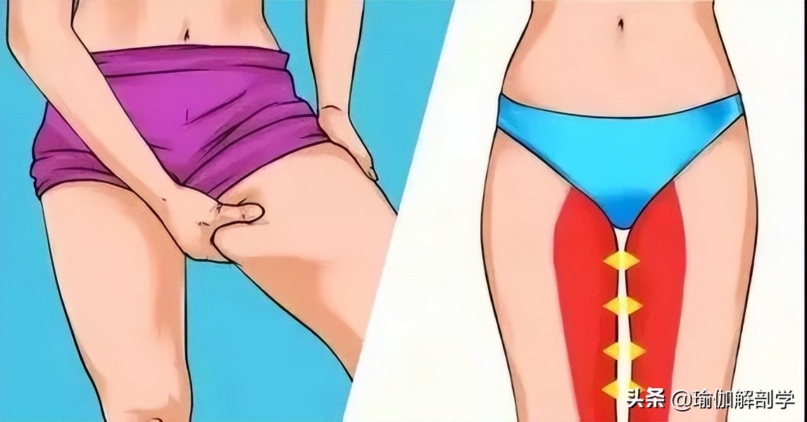 拜拜肉松弛下垂怎么收紧女生必看,大腿根肉多松弛怎么减