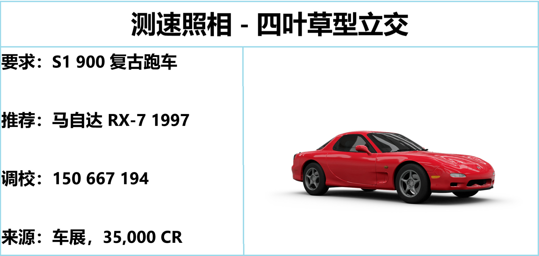 极限竞速地平线五入门,极限竞速地平线最新演示