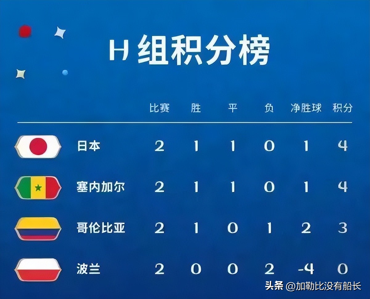 世界杯伪强队的国家队,世界杯伪强队最新消息