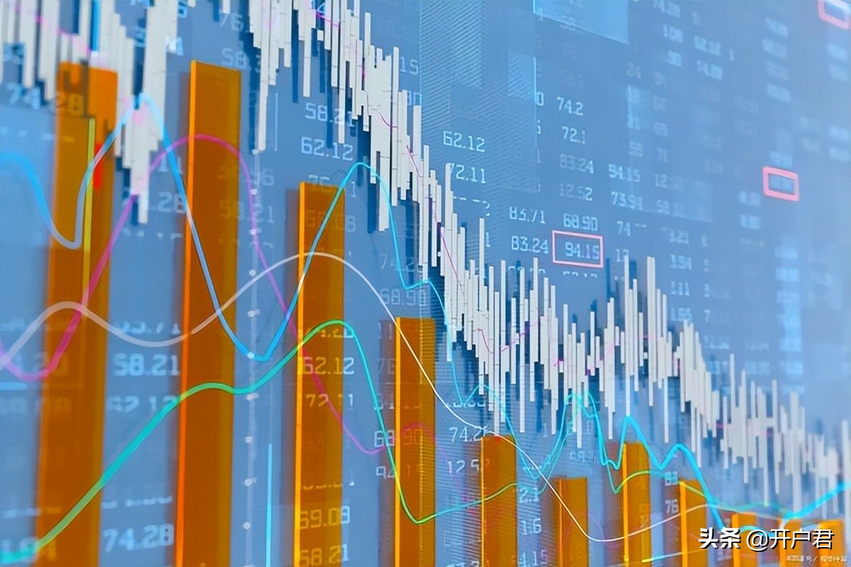 股票开户怎么开,股票入门基础知识