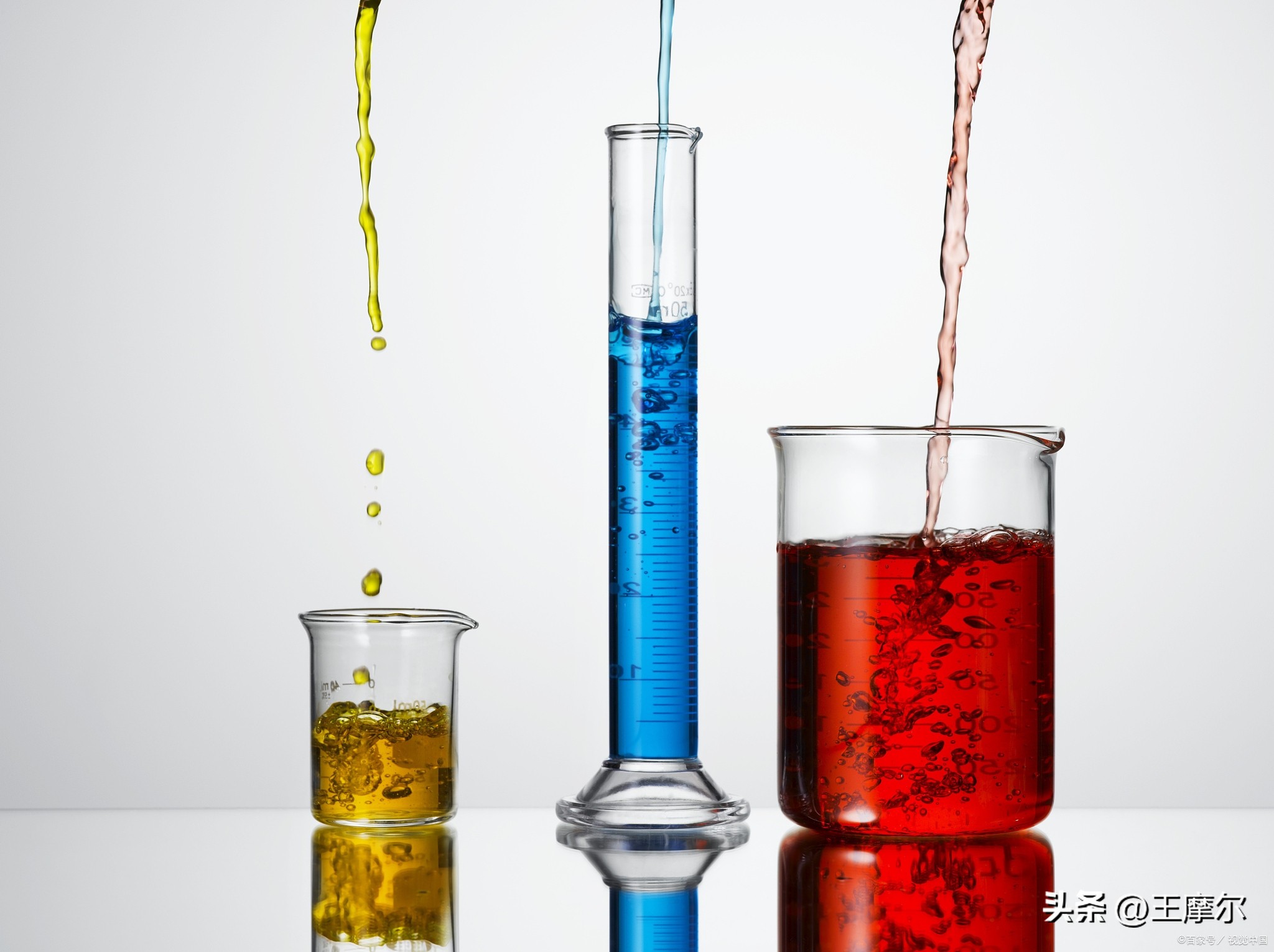 高中化学公式大全书籍,高中化学常用公式汇集