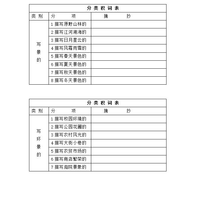 小学作文技巧与训练书籍,十项作文基本功