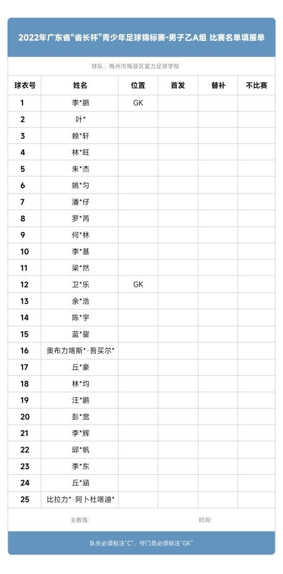 广东足球省长杯2023,足球省长杯广东