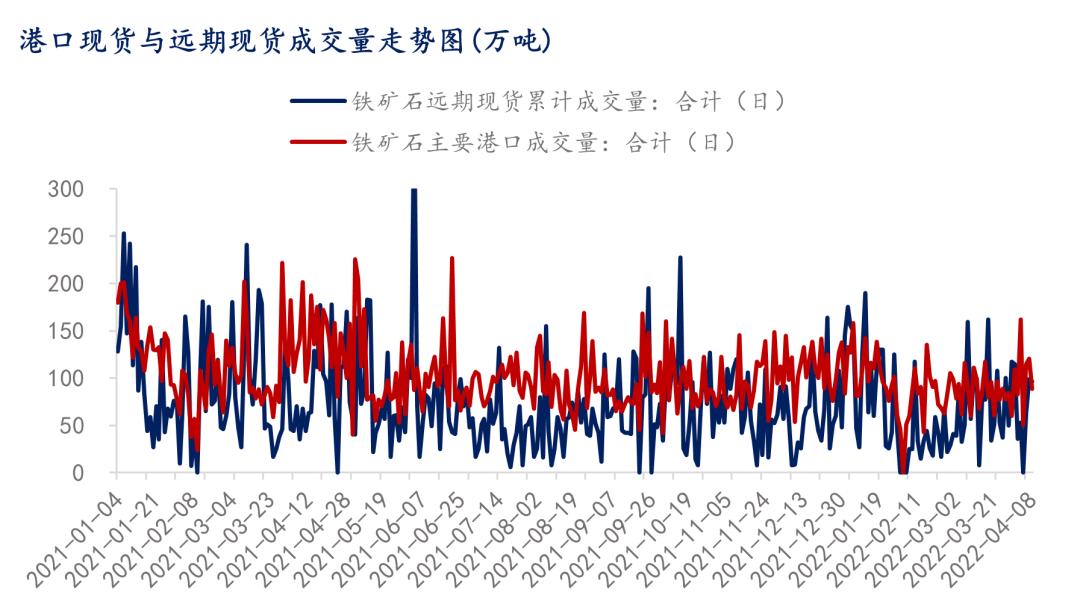 疫情扰动钢铁市场,铜市未来铜价有望摆脱弱势