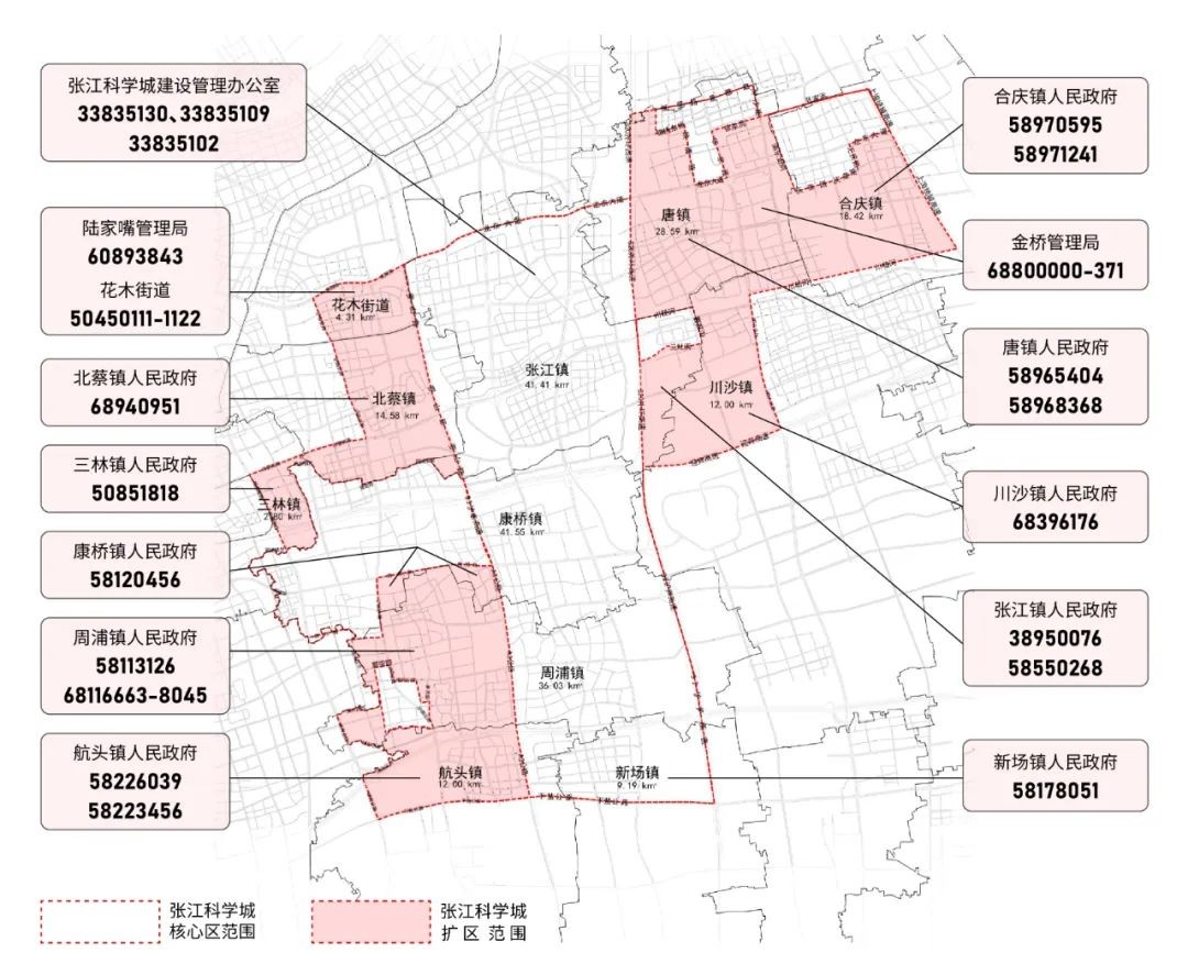 上海张江科学城实施行动方案,浦东新区张江科学城政策